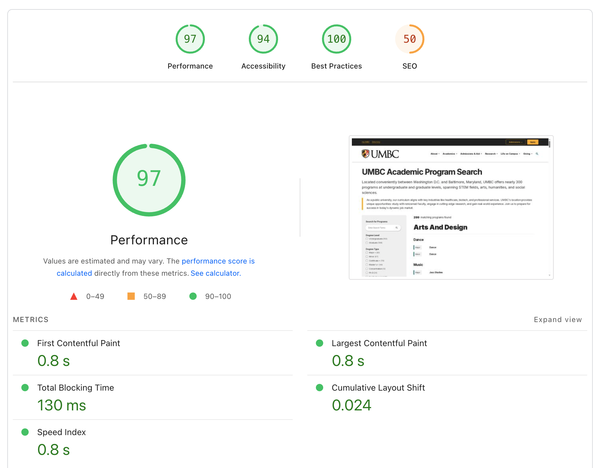 Mobile Performance Optimization